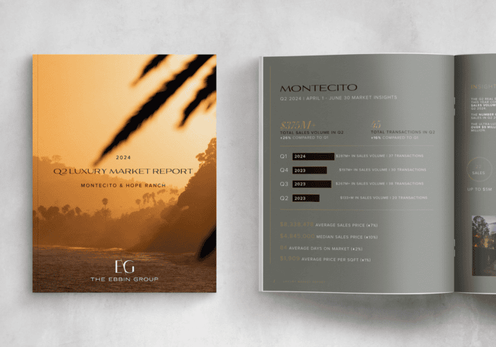 Q2 Market Report Mockup2